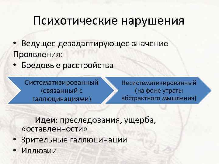 Психотические нарушения • Ведущее дезадаптирующее значение Проявления: • Бредовые расстройства Систематизированный (связанный с галлюцинациями)