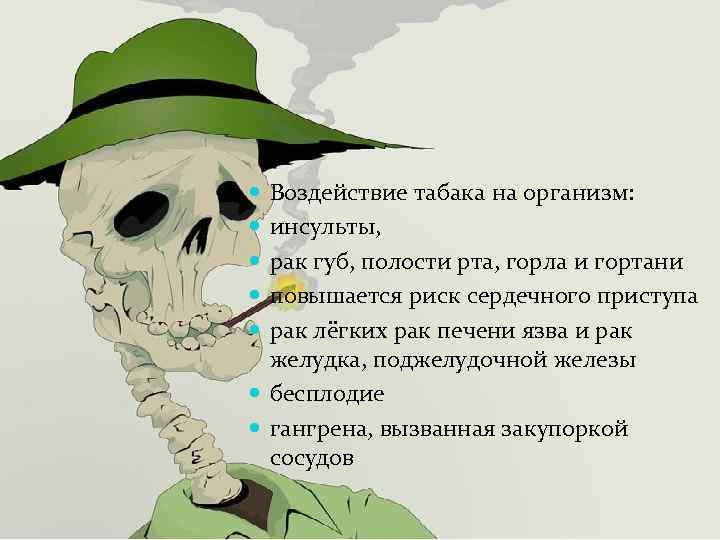 Курение Воздействие табака на организм: инсульты, рак губ, полости рта, горла и гортани повышается