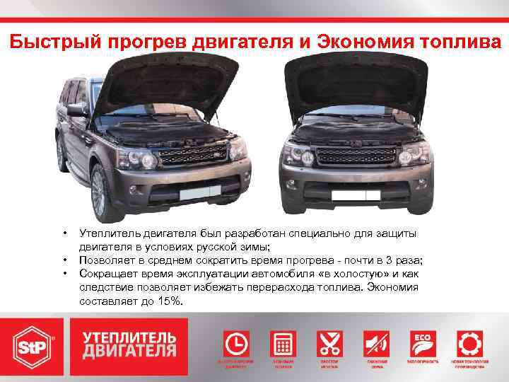  Быстрый прогрев двигателя и Экономия топлива • • • Утеплитель двигателя был разработан