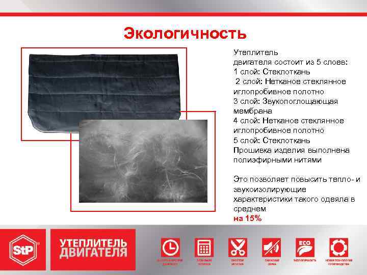 Экологичность Утеплитель двигателя состоит из 5 слоев: 1 слой: Стеклоткань 2 слой: Нетканое стеклянное