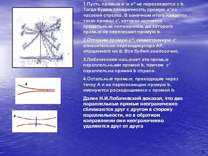 1. Пусть прямые а' и а" не пересекаются с b. Тогда будем поворачивать прямую