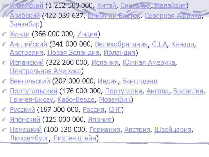 Китайский (1 212 560 000, Китай, Сингапур, Малайзия) Арабский (422 039 637, Ближний Восток,