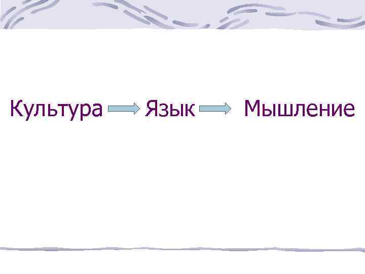 Культура Язык Мышление 