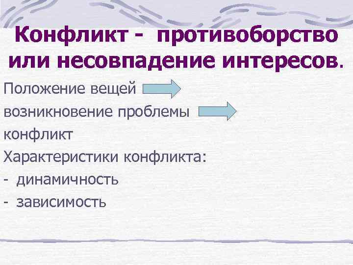 Конфликт - противоборство или несовпадение интересов. Положение вещей возникновение проблемы конфликт Характеристики конфликта: -