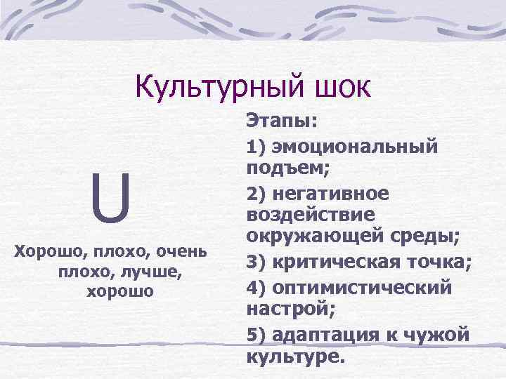 Культурный шок U Хорошо, плохо, очень плохо, лучше, хорошо Этапы: 1) эмоциональный подъем; 2)
