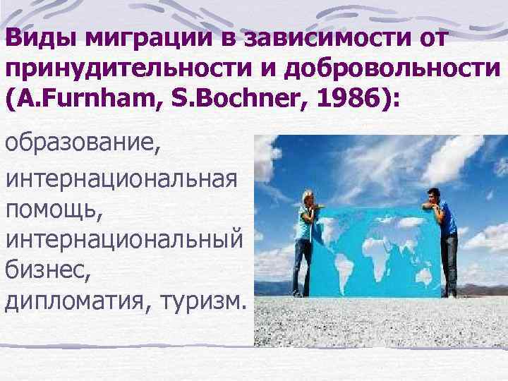 Виды миграции в зависимости от принудительности и добровольности (A. Furnham, S. Bochner, 1986): образование,