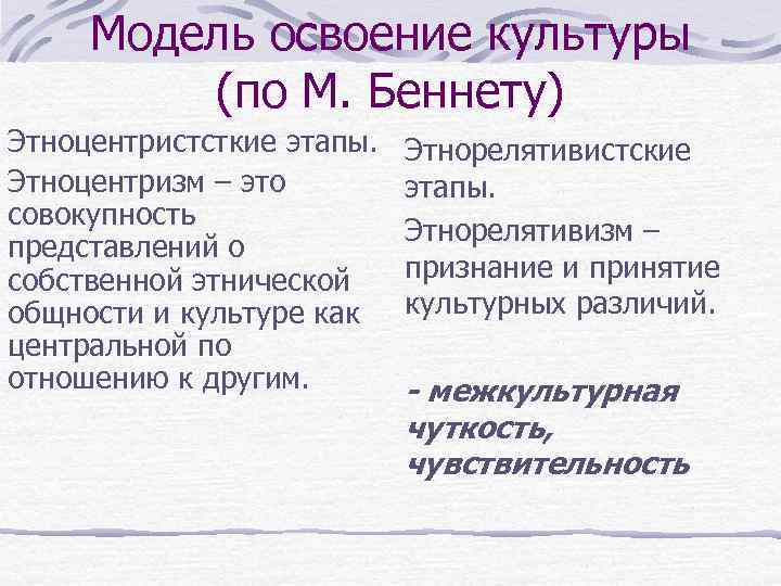 Освоение культуры