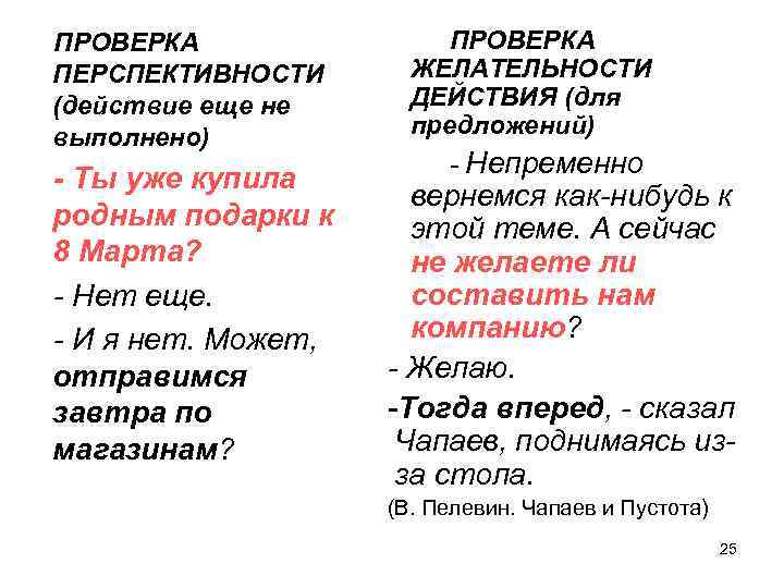 ПРОВЕРКА ПЕРСПЕКТИВНОСТИ (действие еще не выполнено) - Ты уже купила родным подарки к 8