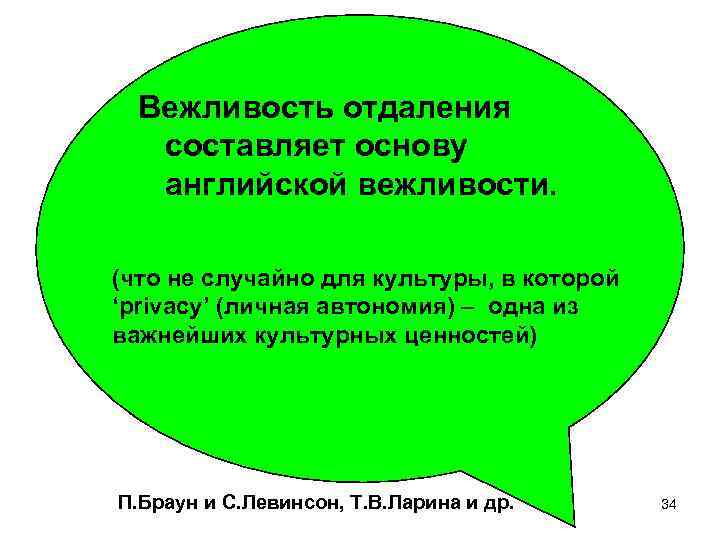 Вежливость отдаления составляет основу английской вежливости. (что не случайно для культуры, в которой ‘privacy’