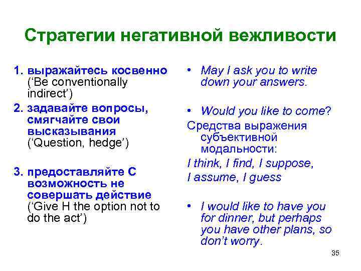 Стратегии негативной вежливости 1. выражайтесь косвенно (‘Be conventionally indirect’) 2. задавайте вопросы, смягчайте свои