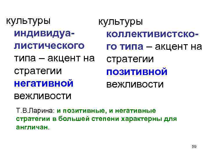 культуры индивидуаколлективистсколистического го типа – акцент на стратегии позитивной негативной вежливости Т. В. Ларина: