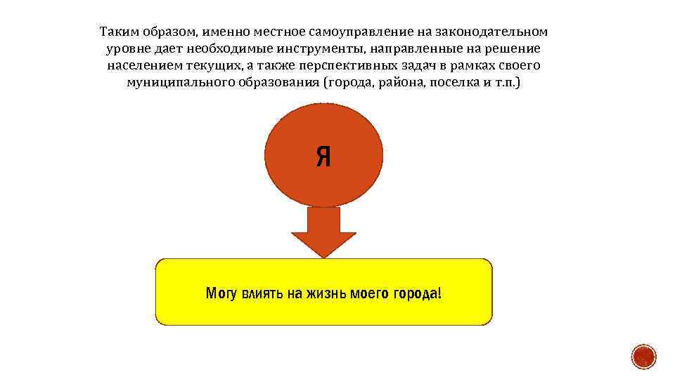 Таким образом, именно местное самоуправление на законодательном уровне дает необходимые инструменты, направленные на решение
