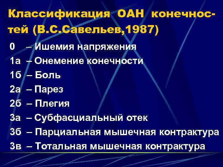 Классификация артериальной недостаточности