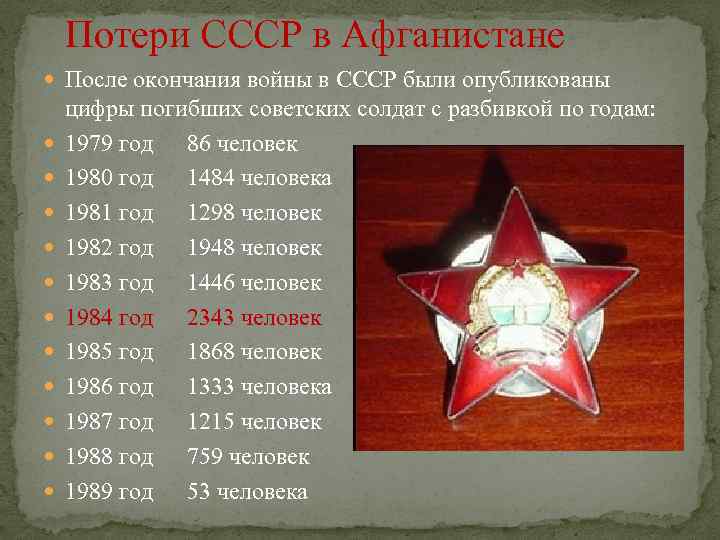 Потери СССР в Афганистане После окончания войны в СССР были опубликованы цифры погибших советских