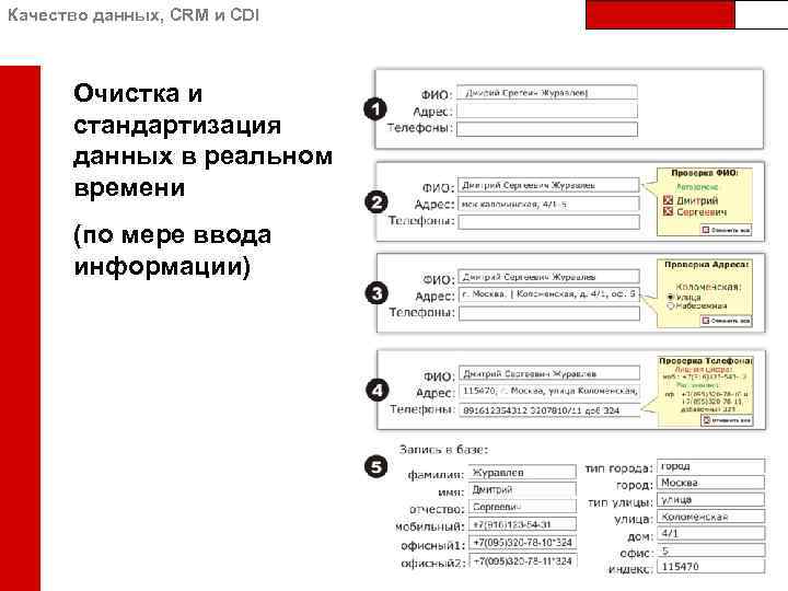 Качество данных, CRM и CDI Очистка и стандартизация данных в реальном времени (по мере