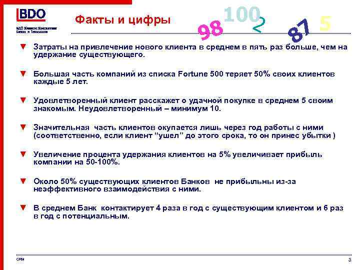 Факты и цифры 100 2 98 75 8 ▼ Затраты на привлечение нового клиента