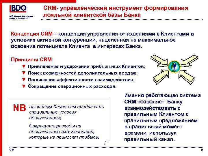 Виды клиентских баз. Инструменты создания клиентской базы. Формирование клиентской базы банка. Инструменты развития клиентов. Развитие клиентской базы банка.