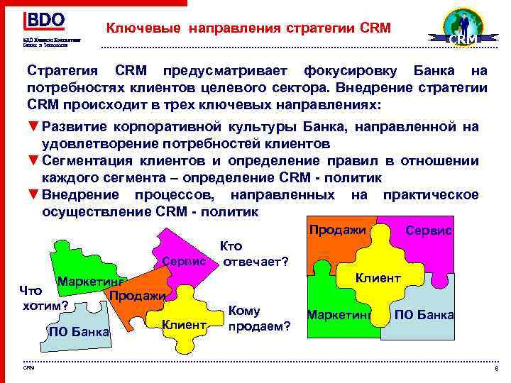 Ключевые направления стратегии CRM Стратегия CRM предусматривает фокусировку Банка на потребностях клиентов целевого сектора.