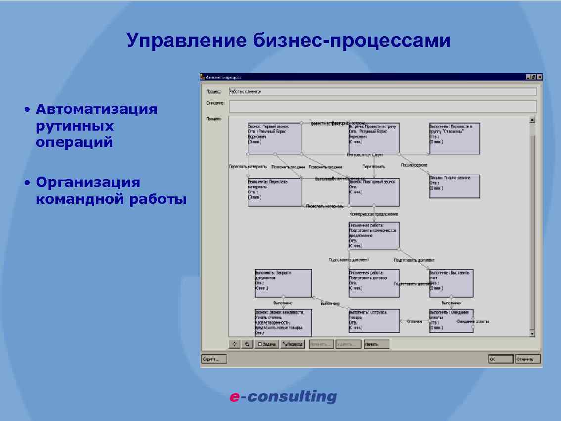 Управление бизнес-процессами • Автоматизация рутинных операций • Организация командной работы 