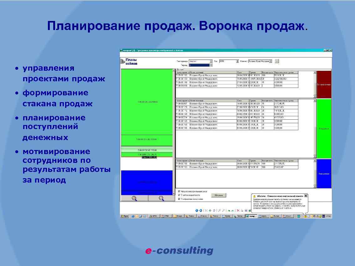 Планирование продаж. Воронка продаж. • управления проектами продаж • формирование стакана продаж • планирование