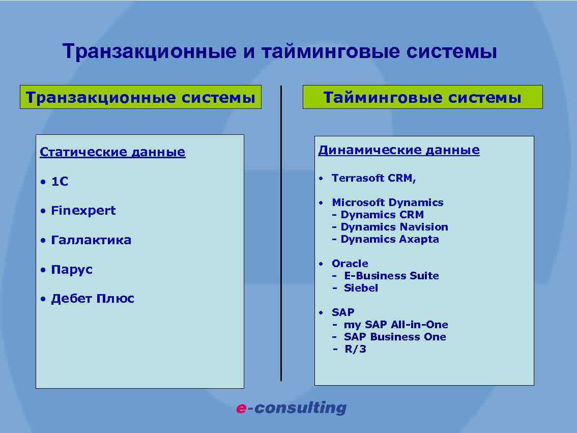 Транзакционные и тайминговые системы Транзакционные системы Тайминговые системы Статические данные Динамические данные • 1