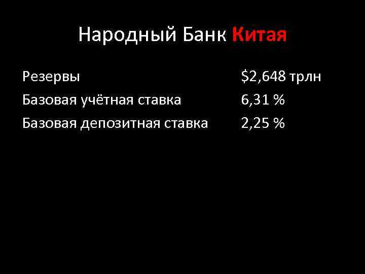 Народный Банк Китая Резервы Базовая учётная ставка Базовая депозитная ставка $2, 648 трлн 6,