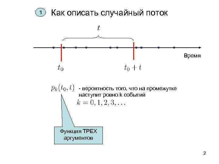 1 Как описать случайный поток Время - вероятность того, что на промежутке наступит ровно