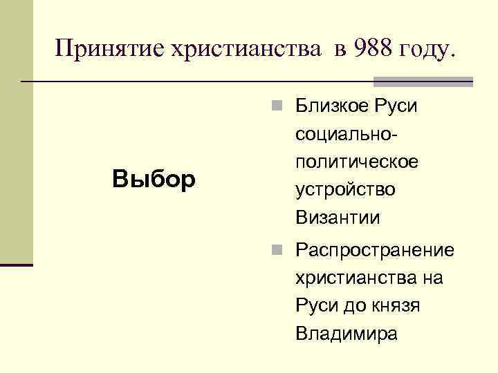 Принятие христианства в 988 году. n Близкое Руси Выбор социальнополитическое устройство Византии n Распространение