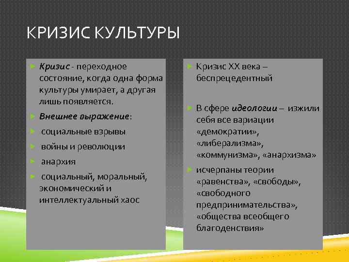 Культура причина. Кризис культуры. Кризис современной культуры. Причины кризиса современной культуры. Кризис культуры в современном мире.