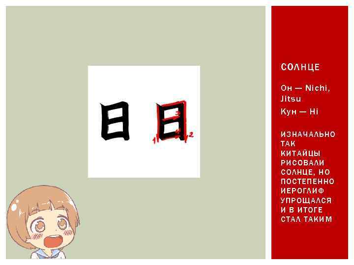 СОЛНЦЕ Он — Nichi, Jitsu Кун — Hi ИЗНАЧАЛЬНО ТАК КИТАЙЦЫ РИСОВАЛИ СОЛНЦЕ, НО
