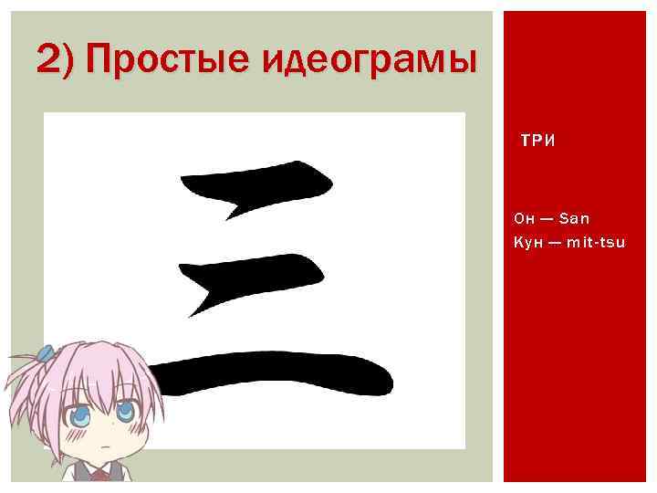 2) Простые идеограмы ТРИ Он — San Кун — mit-tsu 