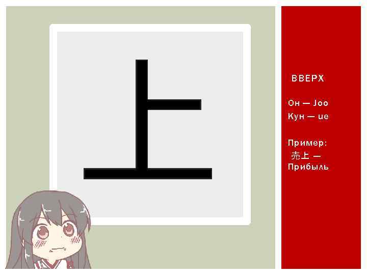 ВВЕРХ Он — Joo Кун — ue Пример: 売上 — Прибыль 