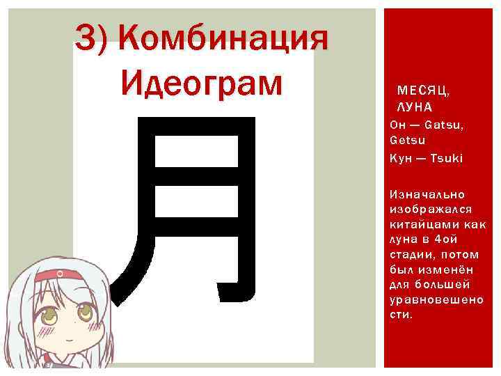 3) Комбинация Идеограм МЕСЯЦ, ЛУНА Он — Gatsu, Getsu Кун — Tsuki Изначально изображался