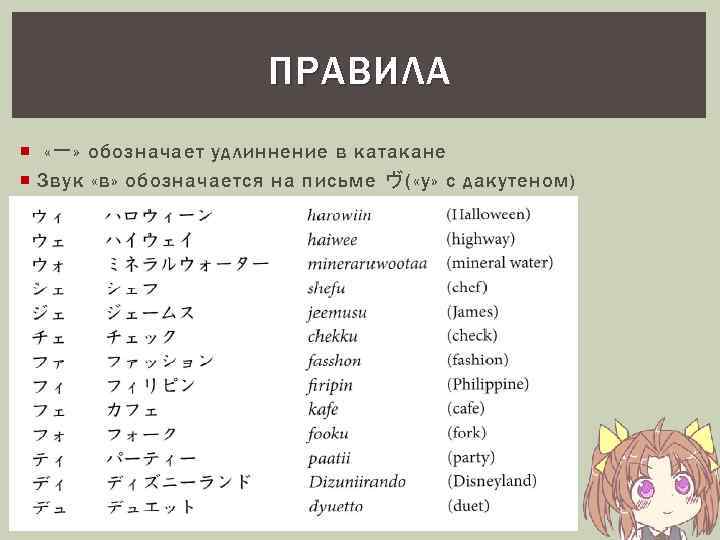 ПРАВИЛА «一» обозначает удлиннение в катакане Звук «в» обозначается на письме ヴ( «у» с
