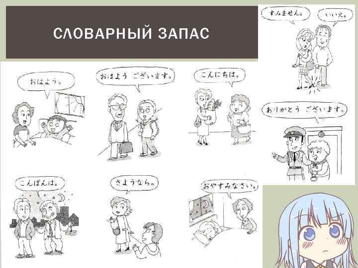 СЛОВАРНЫЙ ЗАПАС 