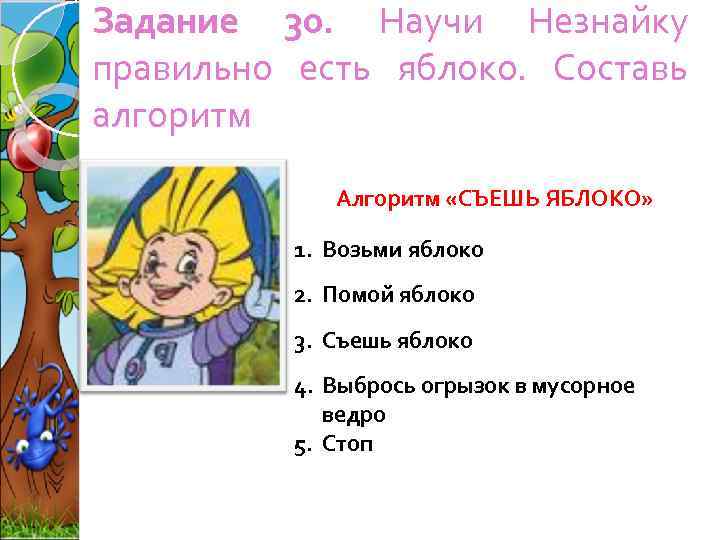 Задание 30. Научи Незнайку правильно есть яблоко. Составь алгоритм Алгоритм «СЪЕШЬ ЯБЛОКО» 1. Возьми