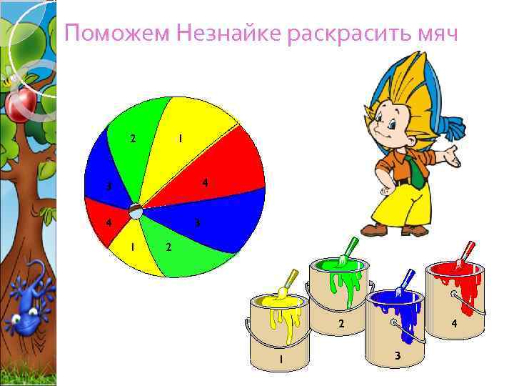 Поможем Незнайке раскрасить мяч 2 1 4 3 1 2 2 1 4 3