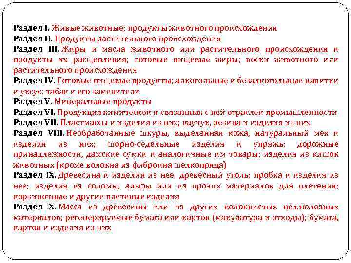 Раздел I. Живые животные; продукты животного происхождения Раздел II. Продукты растительного происхождения Раздел III.