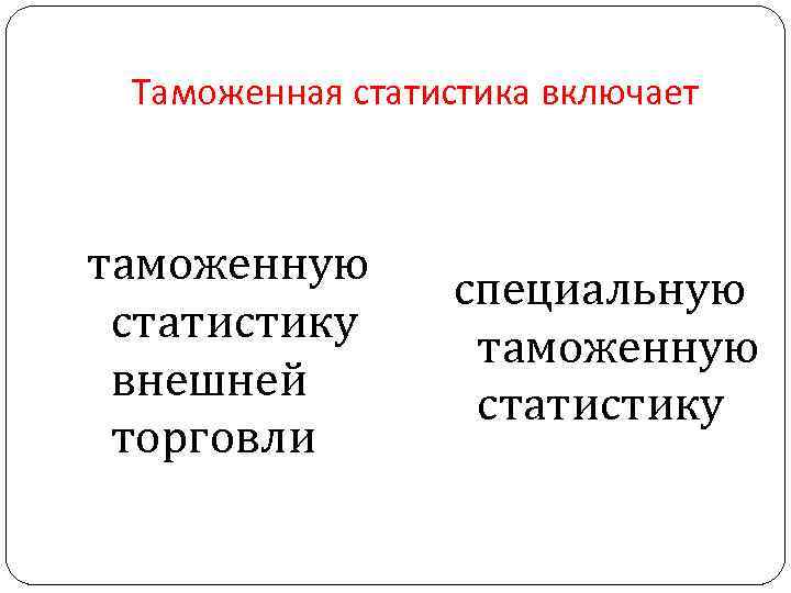 Таможенная статистика внешней торговли товарами. Разделы таможенной статистики. Специальная таможенная статистика таможенных. Таможенная статистика включает. Таможенная статистика подразделяется на.