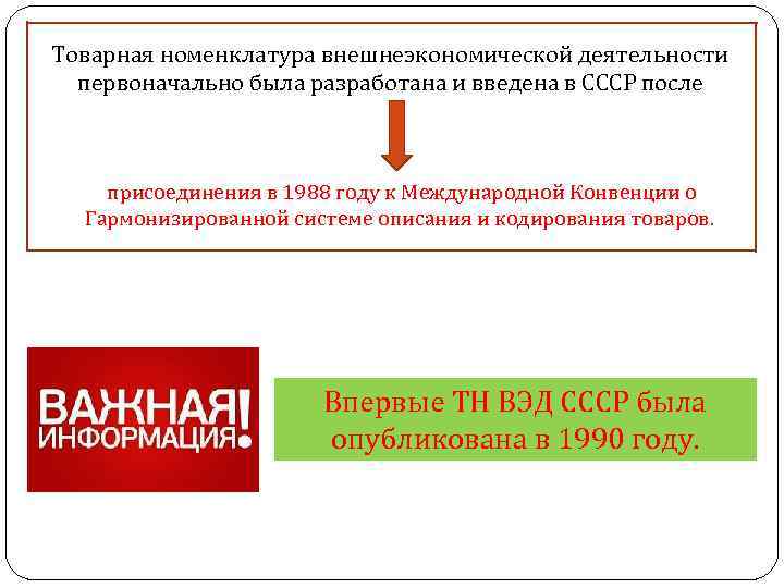 Товарная номенклатура внешнеэкономической деятельности первоначально была разработана и введена в СССР после присоединения в