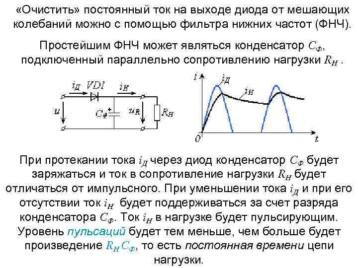  «Очистить» постоянный ток на выходе диода от мешающих колебаний можно с помощью фильтра
