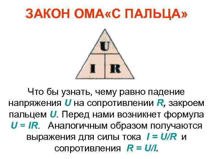 ЗАКОН ОМА «С ПАЛЬЦА» Что бы узнать, чему равно падение напряжения U на сопротивлении
