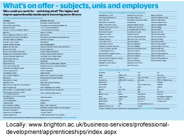 Locally: www. brighton. ac. uk/business-services/professionaldevelopment/apprenticeships/index. aspx 