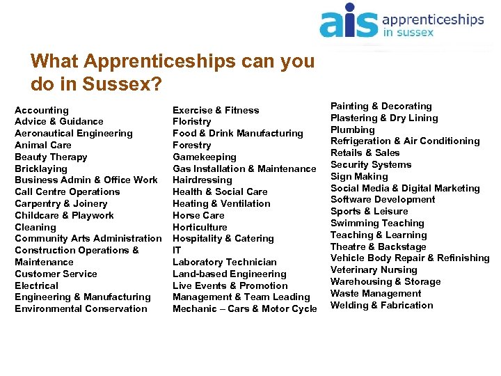 What Apprenticeships can you do in Sussex? Accounting Advice & Guidance Aeronautical Engineering Animal