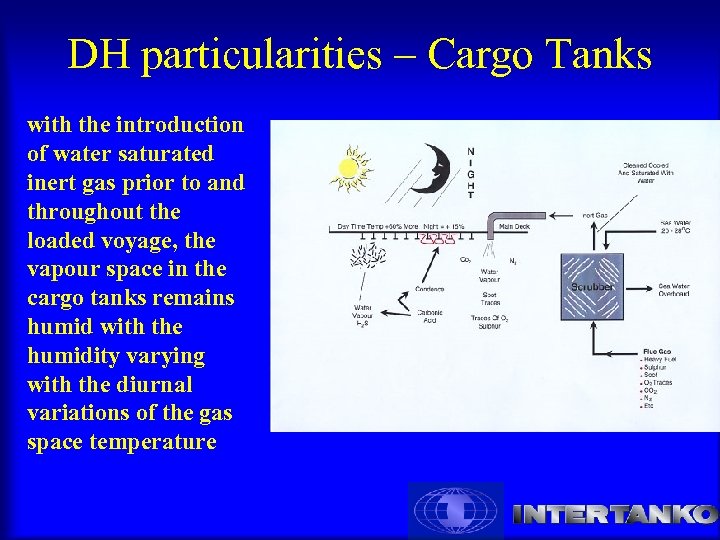 DH particularities – Cargo Tanks with the introduction of water saturated inert gas prior
