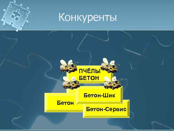Конкуренты ПЧЁЛЫ БЕТОН Бетон-Шик «Be. Tone» Бетон + Бетон-Сервис 