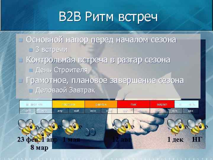 B 2 B Ритм встреч n Основной напор перед началом сезона n n Контрольная