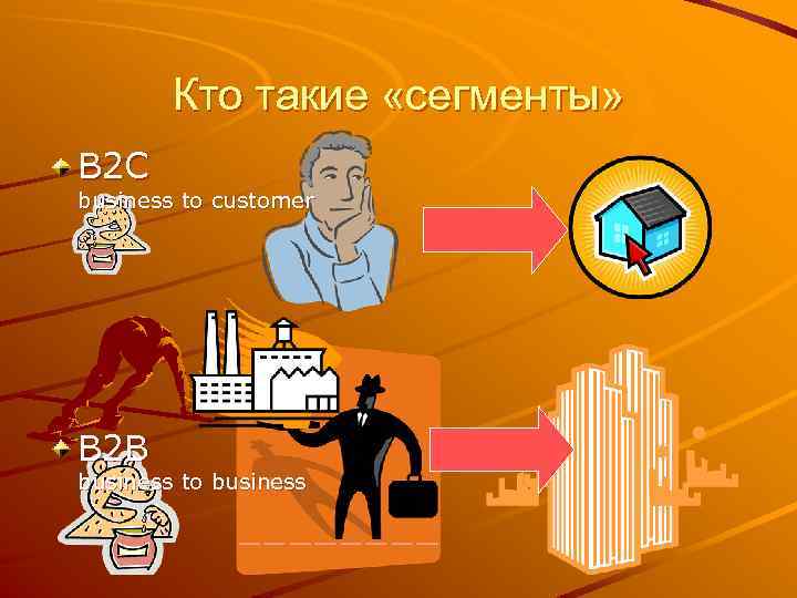 Кто такие «сегменты» B 2 С business to customer B 2 B business to