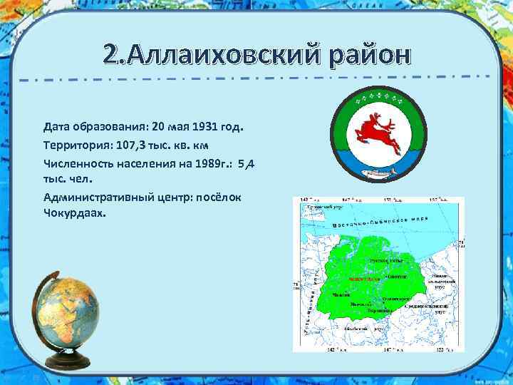 2. Аллаиховский район Дата образования: 20 мая 1931 год. Территория: 107, 3 тыс. кв.