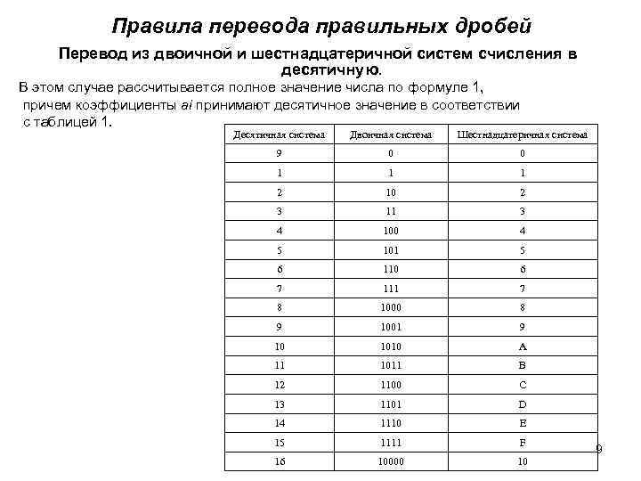 Правила перевода правильных дробей Перевод из двоичной и шестнадцатеричной систем счисления в десятичную. В